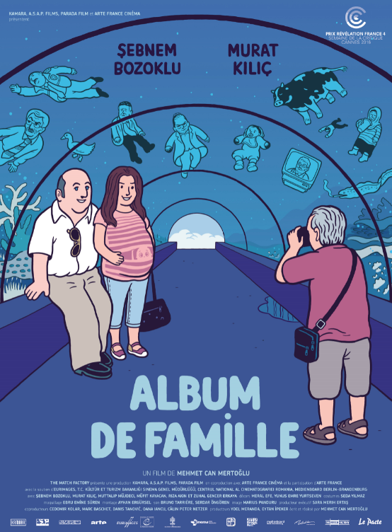 Poster Albumdefamille